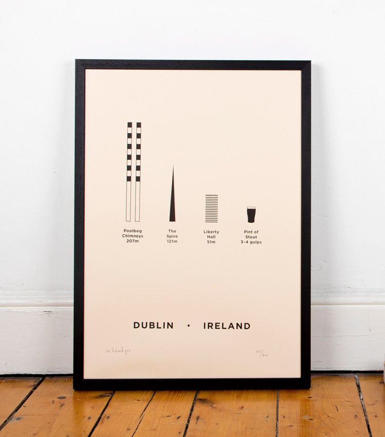 me-you-him-city-drinks-dublin-ireland