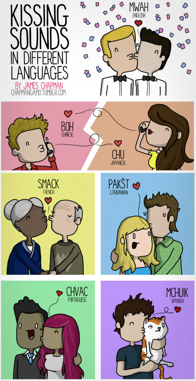 different-languages-expressions-illustrations-james-chapman-kissing-sounds