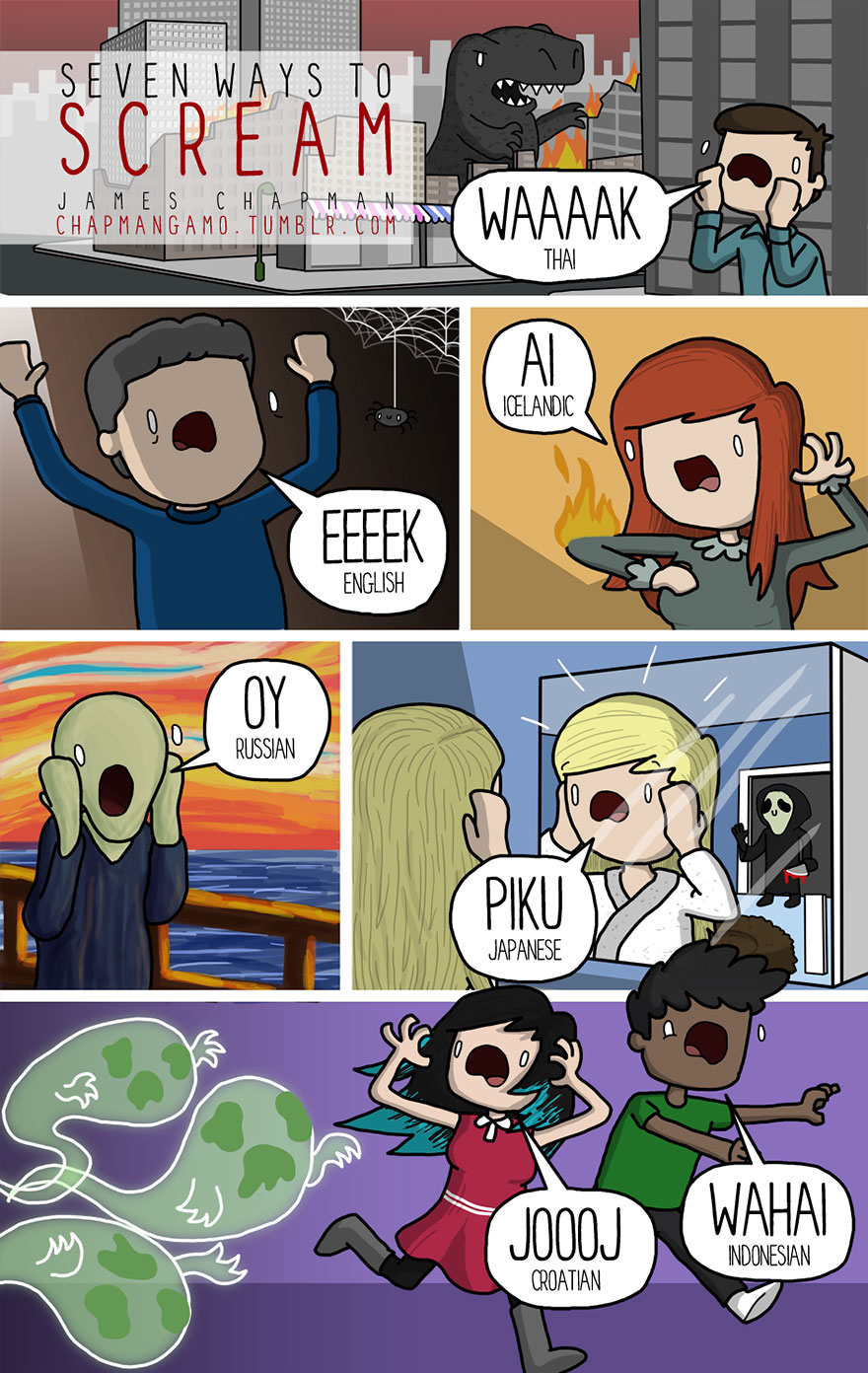 different-languages-expressions-illustrations-james-chapman-screaming