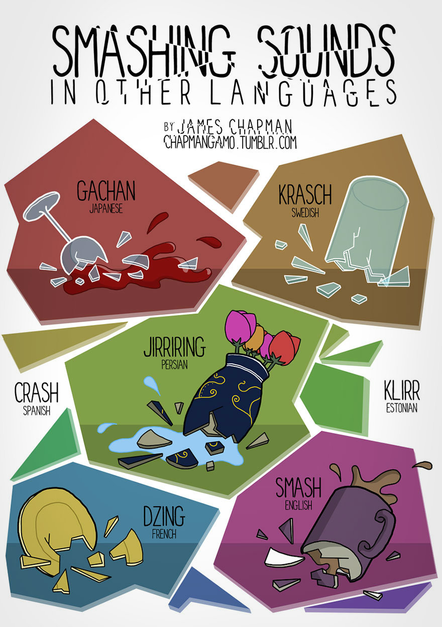 different-languages-expressions-illustrations-james-chapman-smashing-sounds