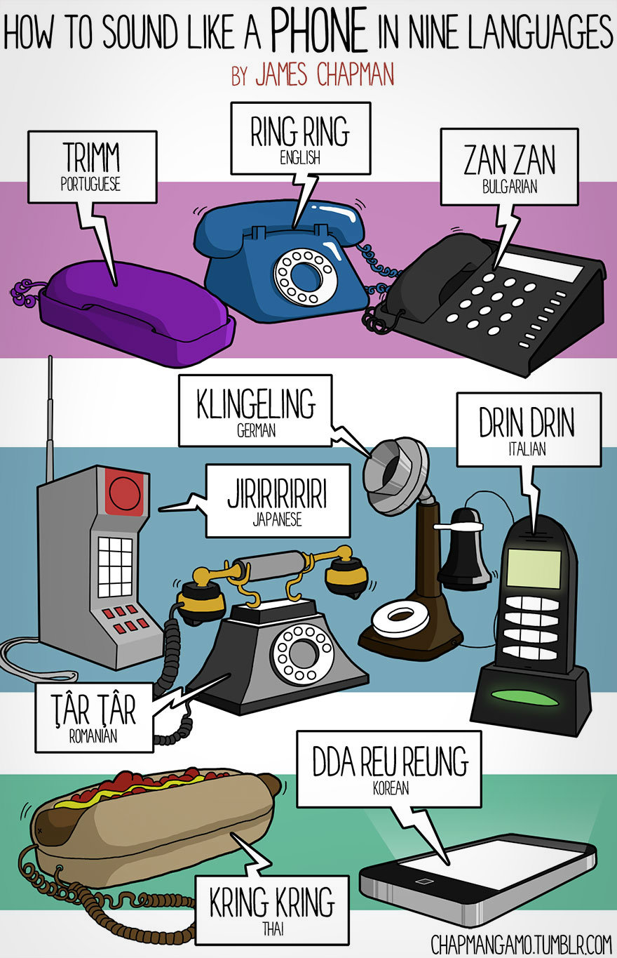different-languages-expressions-illustrations-james-chapman-telephone-sounds